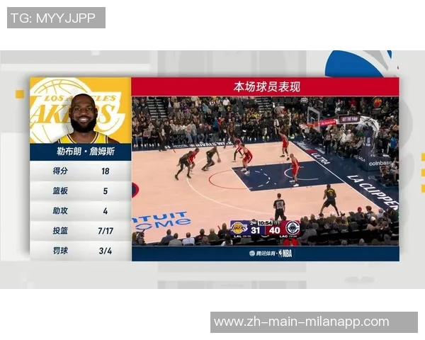 湖人队与快船队季前赛精彩对决结果揭晓球迷期待新赛季表现 湖人队与快船队季前赛精彩对决结果揭晓球迷期待新赛季表现